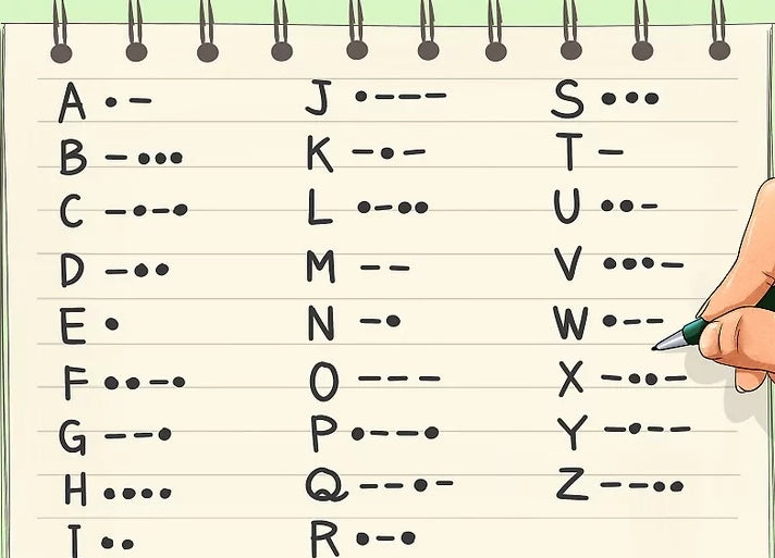 Why Choose a Set of Morse Code Bracelet as Your Couple Bracelets ...